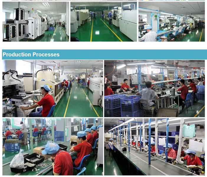 China G-TECH POWER GROUP company profile