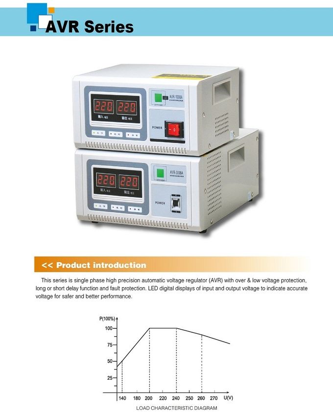 5 Kva AVR Series , Voltage Regulator Stabilizer For Refrigerator And