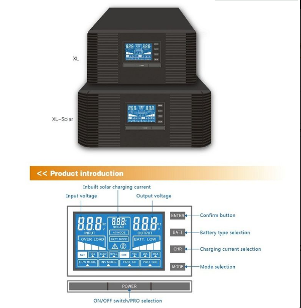 Modified Sine Wave Home Depot Power Converter Reliable Safe Solution