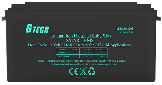 solar battery 12V,24V,48V 51.2V 100Ah,200Ah,314Ah