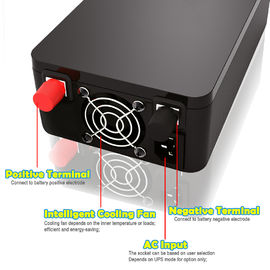 PIV Series Modified Sine Wave Inverter LCD Display AC UPS / Inverter Switch