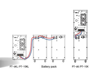 High Frequency 1kVA 10kVA Backup Power System With LCD Display