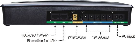 Economic 100V-240V Mini Uninterruptible Power Device 5Ah-100Ah Overload/Short Circuit/Over Temperature/Reverse Polarity