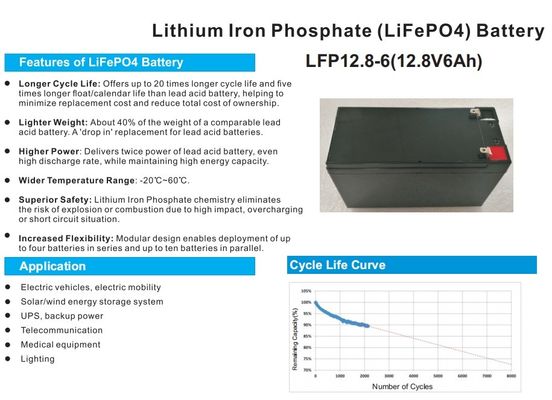 12V Li Ion Battery Lifepo4 Rechargeable Battery 12.8V For Energy Storage