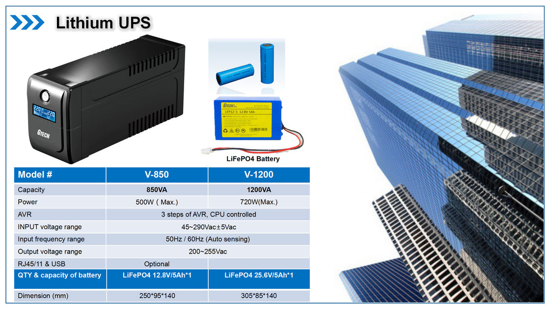 65Hz Lifepo4 Computer Backup Power Supply With Avr Function
