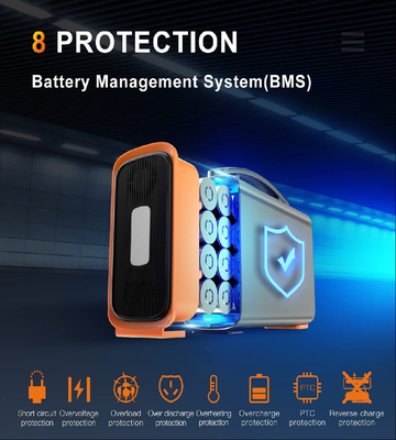 Rechargeable LiFePO4 Battery Pack 12.8V 18.75Ah 75000mAh 240Wh