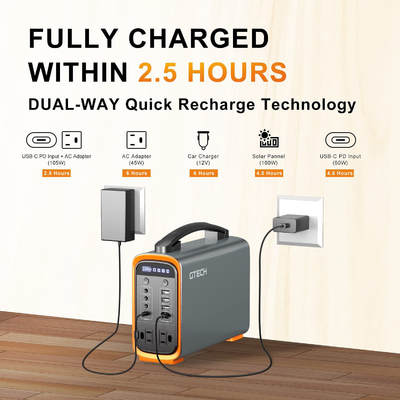 Rechargeable LiFePO4 Battery Pack 12.8V 18.75Ah 75000mAh 240Wh